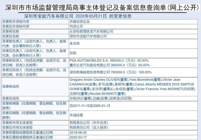 蓋世周報(bào)|長安PSA更名為寶能汽車 小鵬汽車肇慶工廠獲生產(chǎn)資質(zhì)