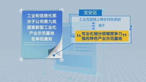 工業(yè)互聯(lián)網(wǎng) 深圳寶安區(qū)上榜 國(guó)家新型工業(yè)化產(chǎn)業(yè)示范基地